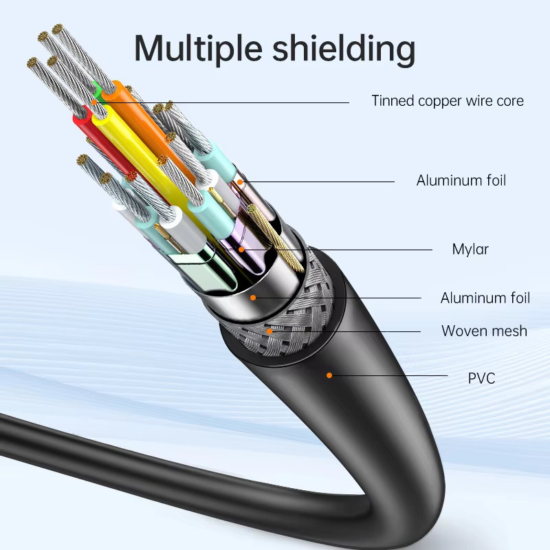 High-Speed HDMI Cable with Gold-Plated Connectors for 4K Ultra HD Video, view 14