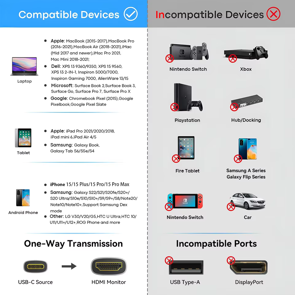 High-Speed HDMI Cable with Gold-Plated Connectors for 4K Ultra HD Video, view 8