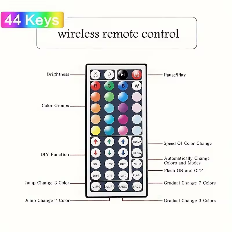 Smart RGB Light Strip with App Control and Music Sync, view 10