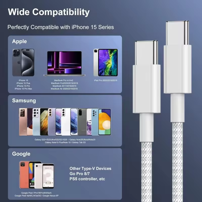 USB Type C Charger - Fast Charging Wall Adapter for Phones and Tablets, view 5