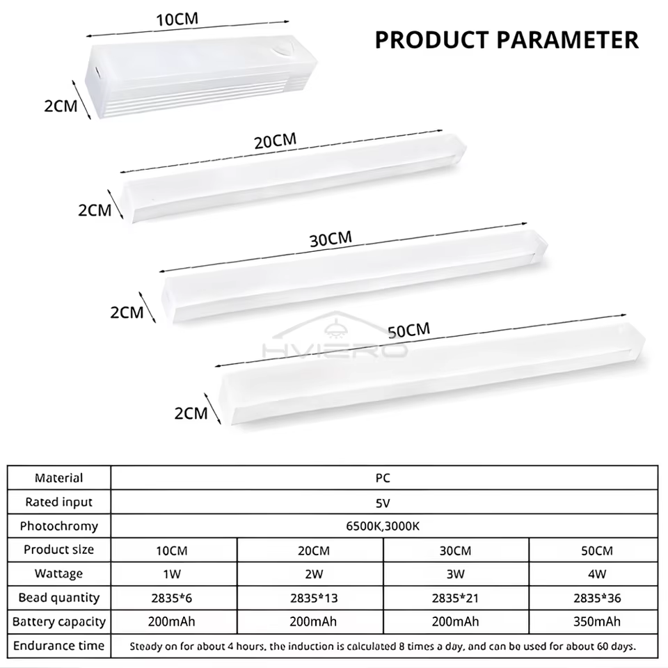 Wireless LED Motion Sensor Night Light, USB Rechargeable Magnetic Under Cabinet Closet Tube Lamp, view 16